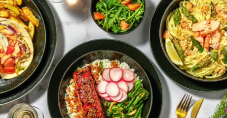 HelloFresh grafik
